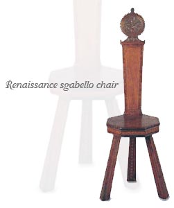 ��ͧ������ - �͡Ẻ��������