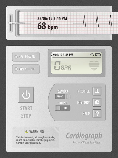 Cardiograph iPod
