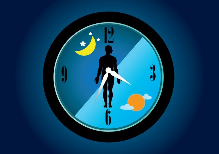 นาฬิกาชีวิต Life Clock